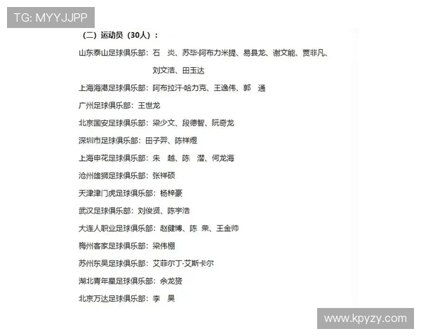 中国足球迎来新篇章 国家队公布新一期集训名单备战世界杯预选赛