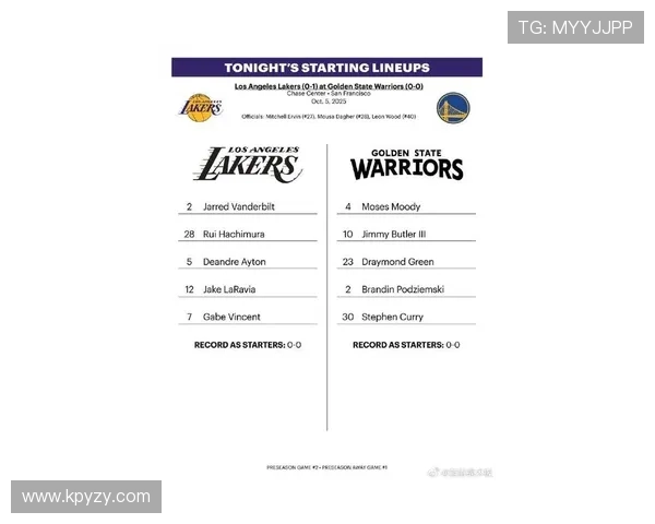 勇士队新赛季阵容大变动 詹姆斯助力湖人冲击总冠军