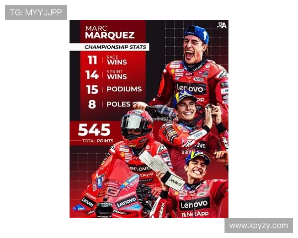 MotoGP赛季大热看点：新技术革新与车手争冠大战掀起热潮